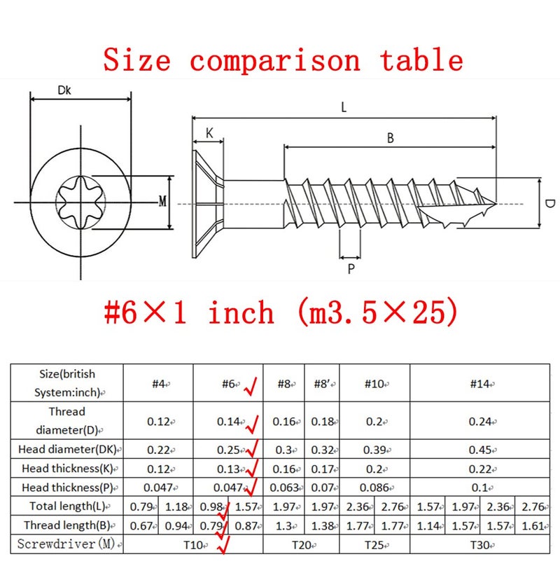 JOUGU Wood Screws #6    1 inch Torx Star Drive Deck Screws Flat Head M3.5    25 Countersunk T10 Self Tapping Thread Cut 200pcs Carbon Steel Galvanized, (Small Box) - Image 5